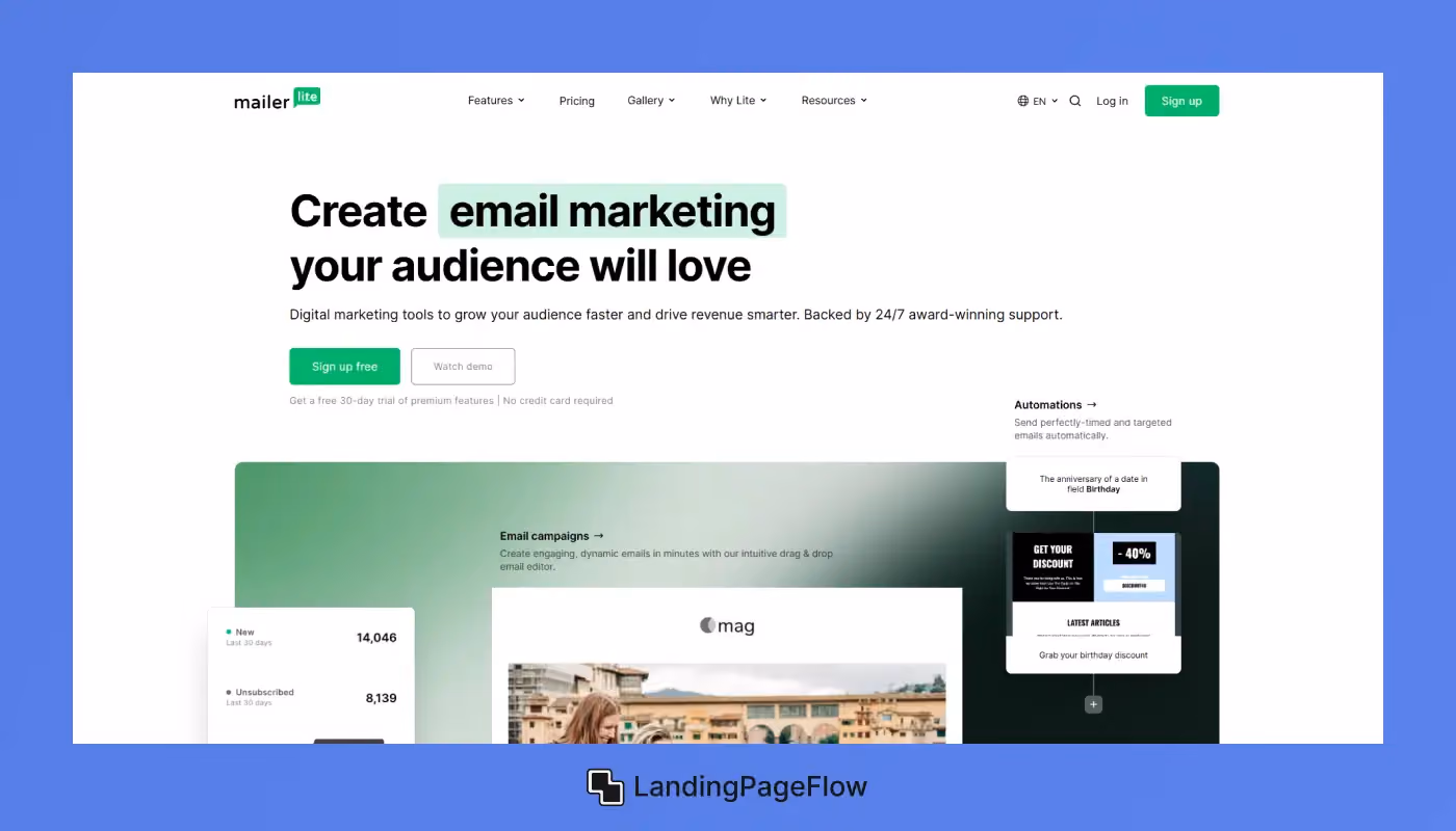 MailerLite - Free, Fast, and Built for Email-Driven Growth