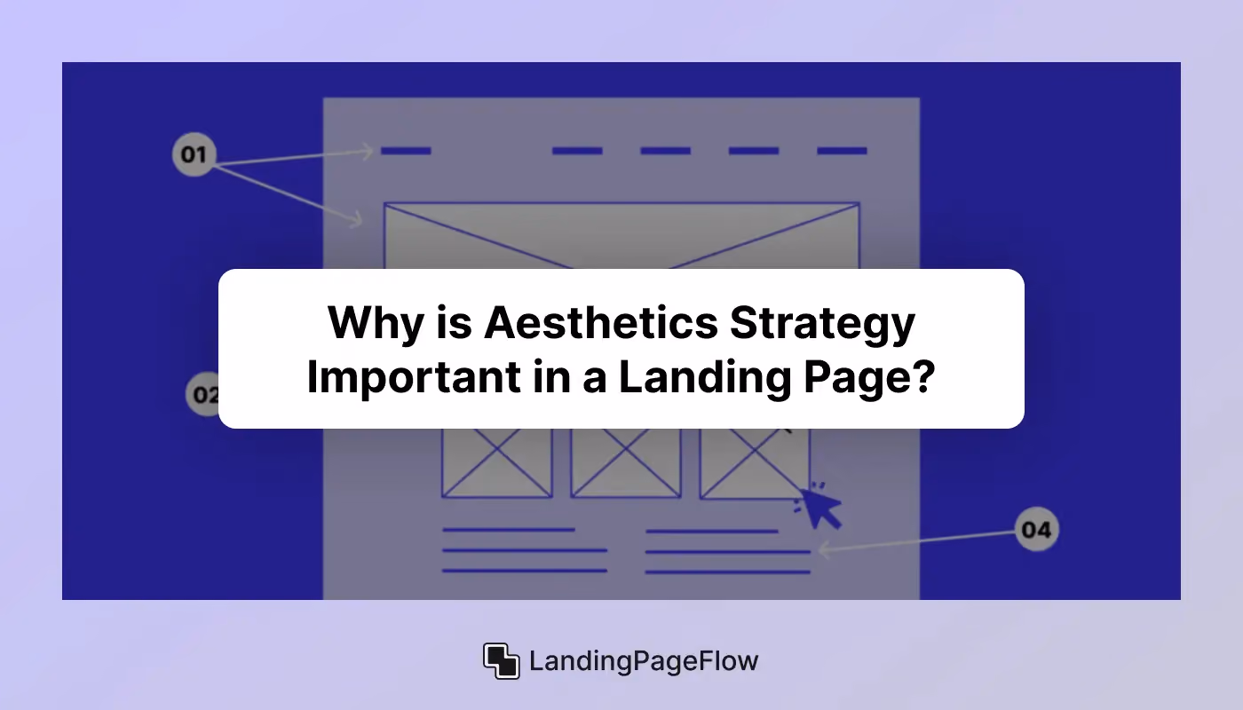 Why is Aesthetics Strategy Important in a Landing Page?