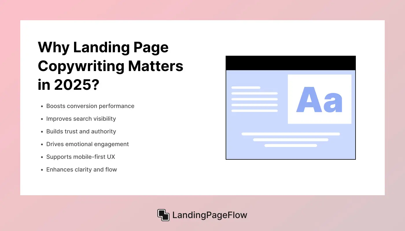 Why Landing Page Copywriting Matters in 2025?