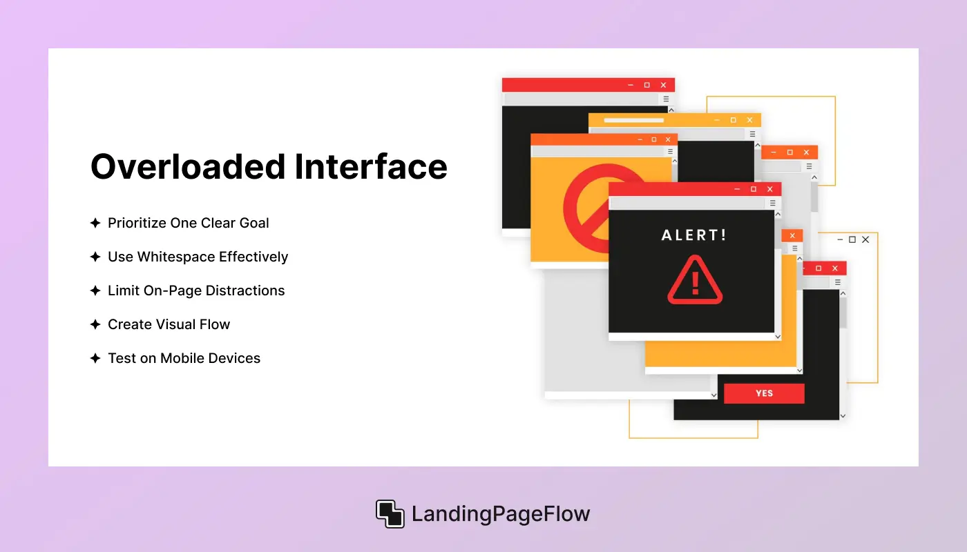Overloaded Interface