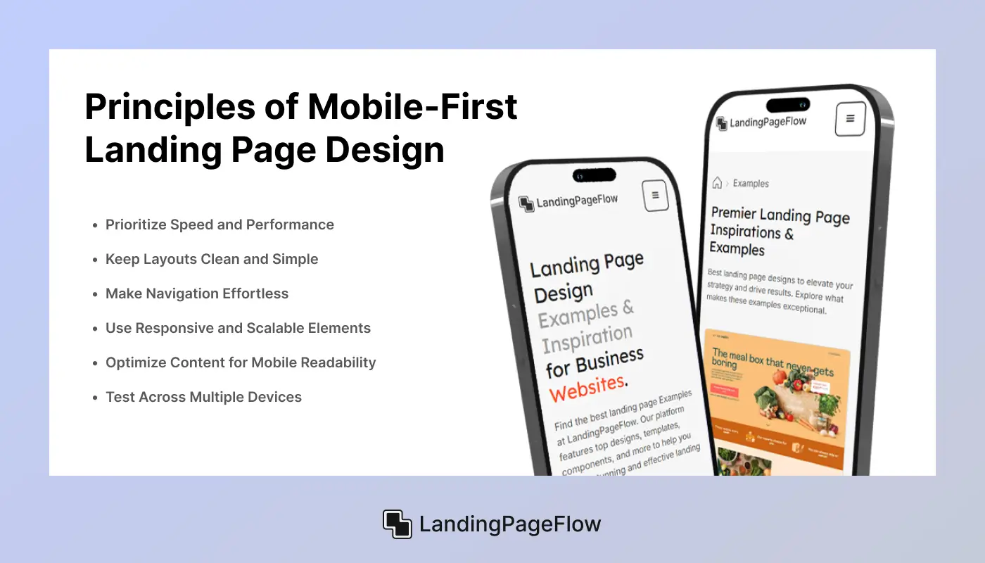 Principles of Mobile-First Landing Page Design