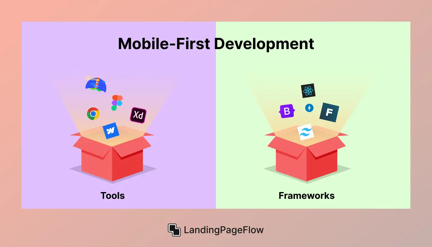 Tools and Frameworks for Mobile-First Development