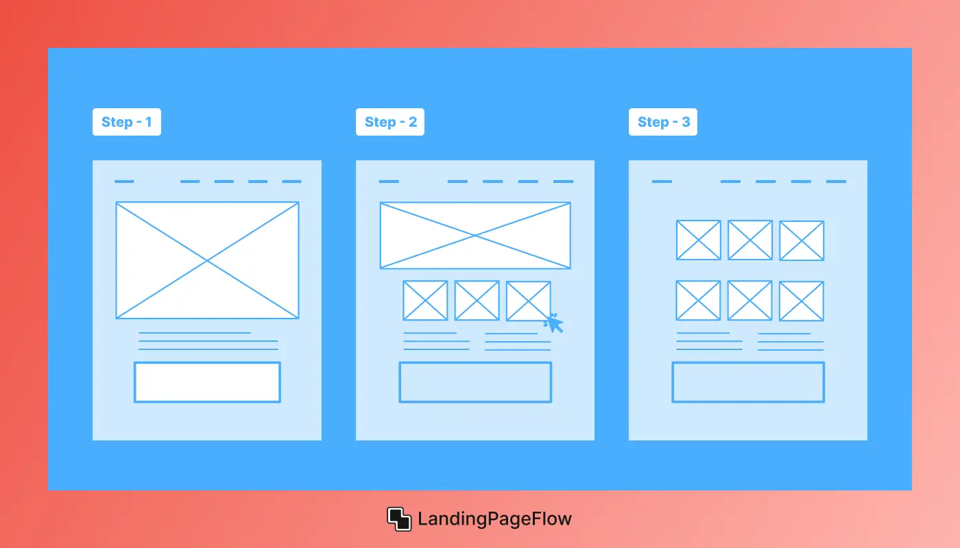 Step-by-Step Guide to Building a Great Landing Page