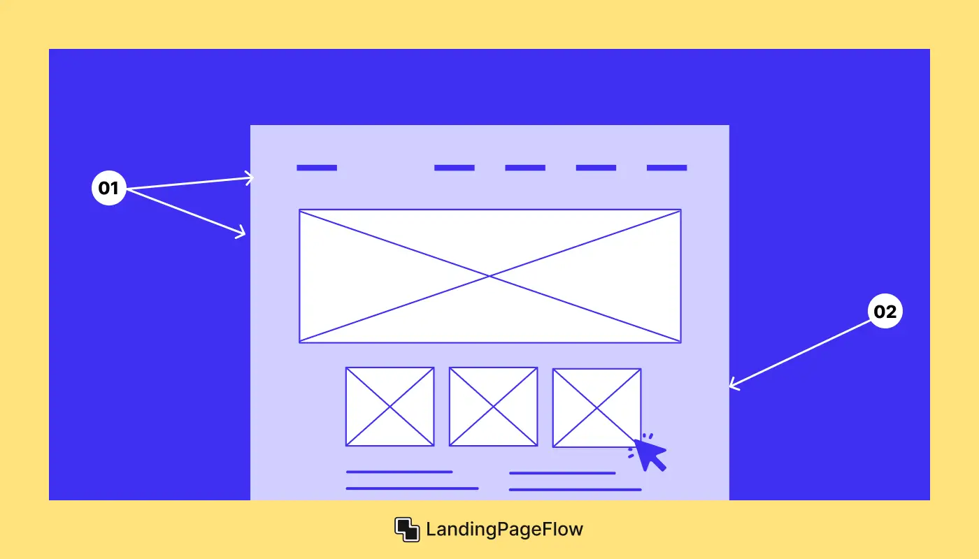 Essential Elements of a Lead Gen Landing Page