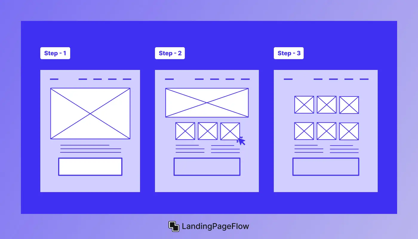 Step-by-Step Guide to Building a Lead Gen Landing Page