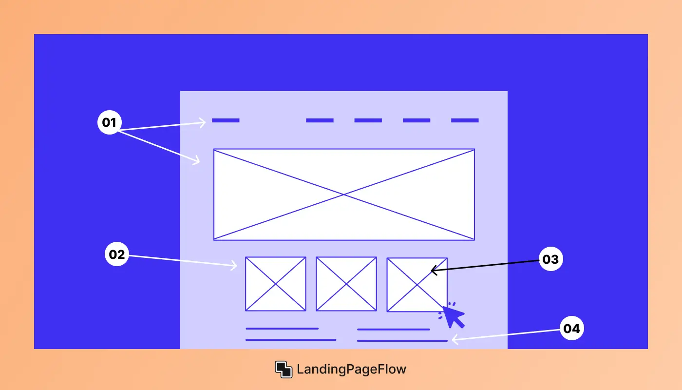 Key Takeaways For High-Converting Landing Pages