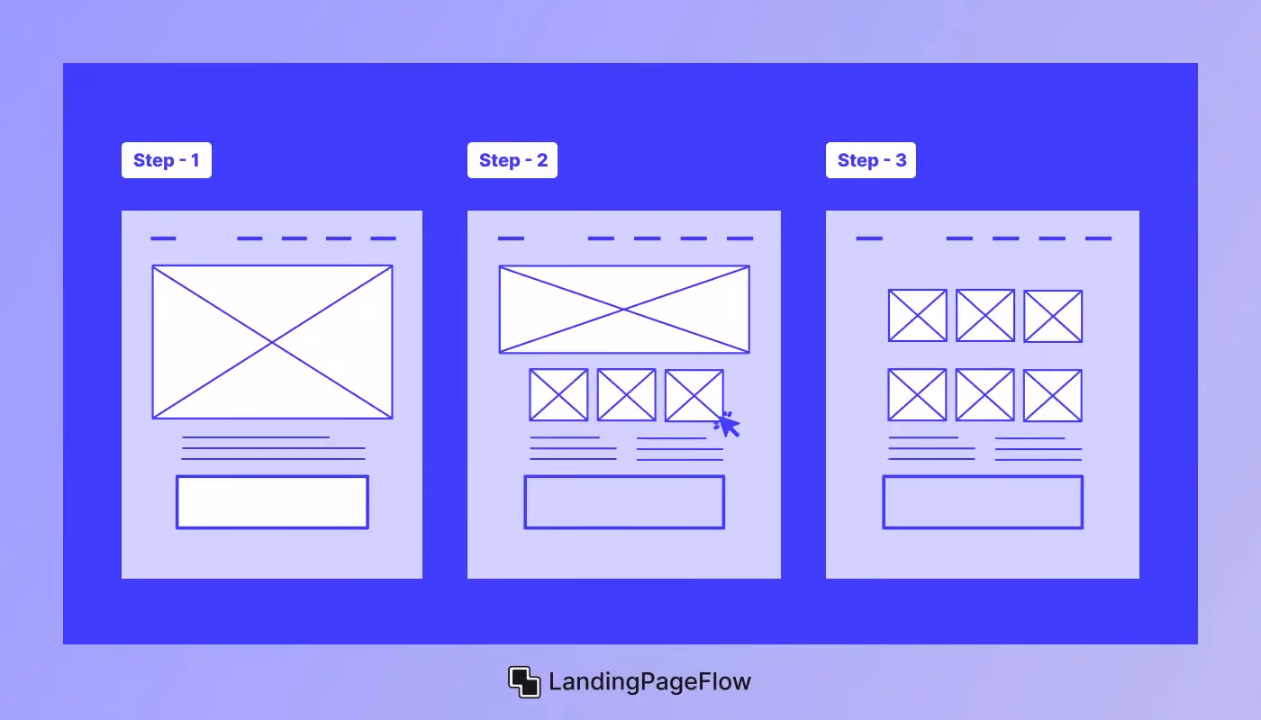 Step-by-Step Guide to Building a Landing Page