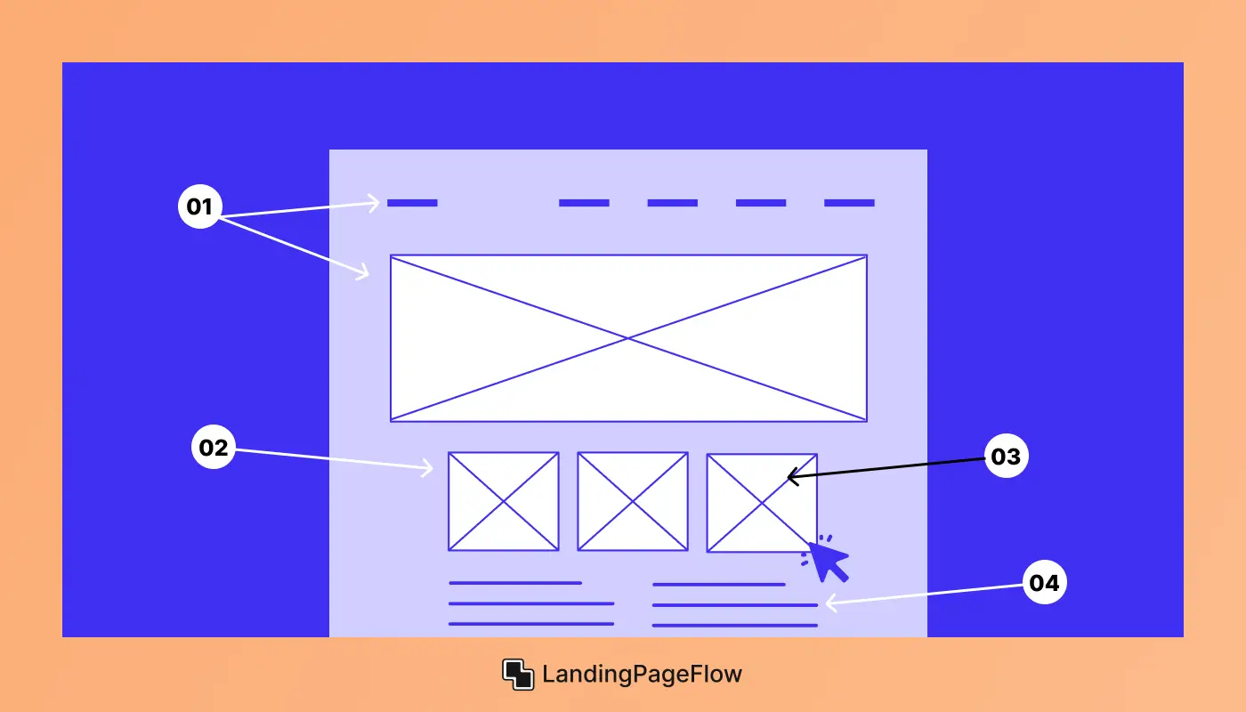 Essential Elements of a High-Converting Affiliate Landing Page
