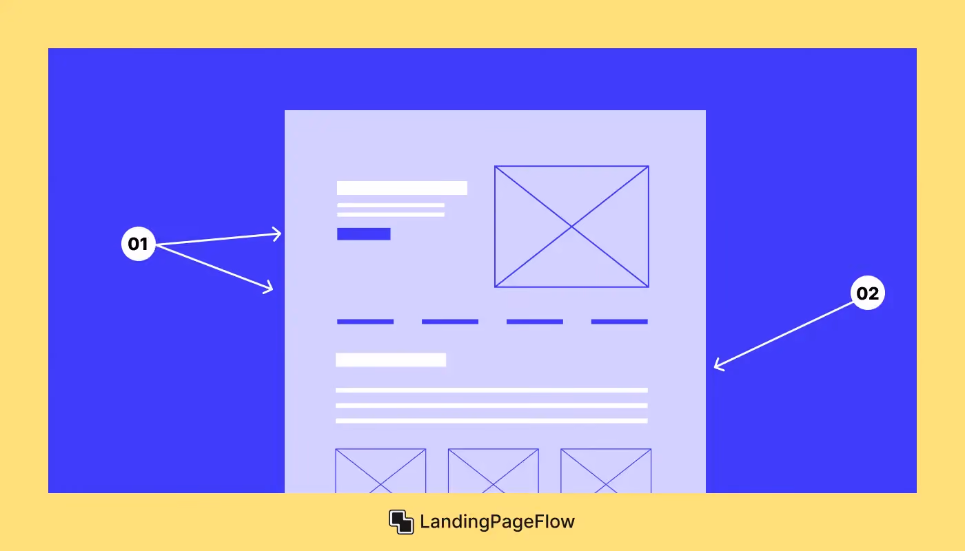 Key Elements of a High-Converting Landing Page