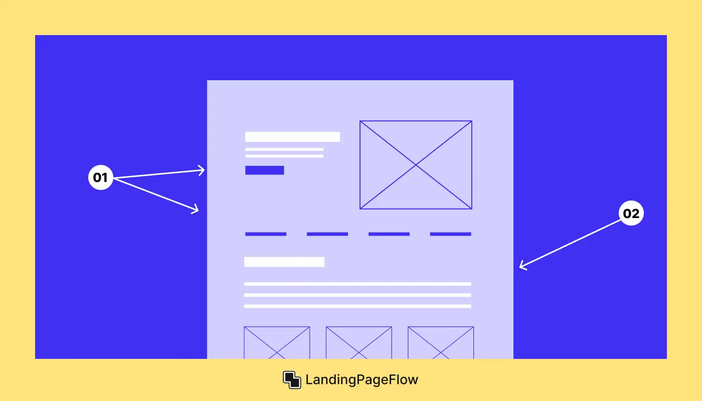 Key Elements of a High-Converting Landing Page