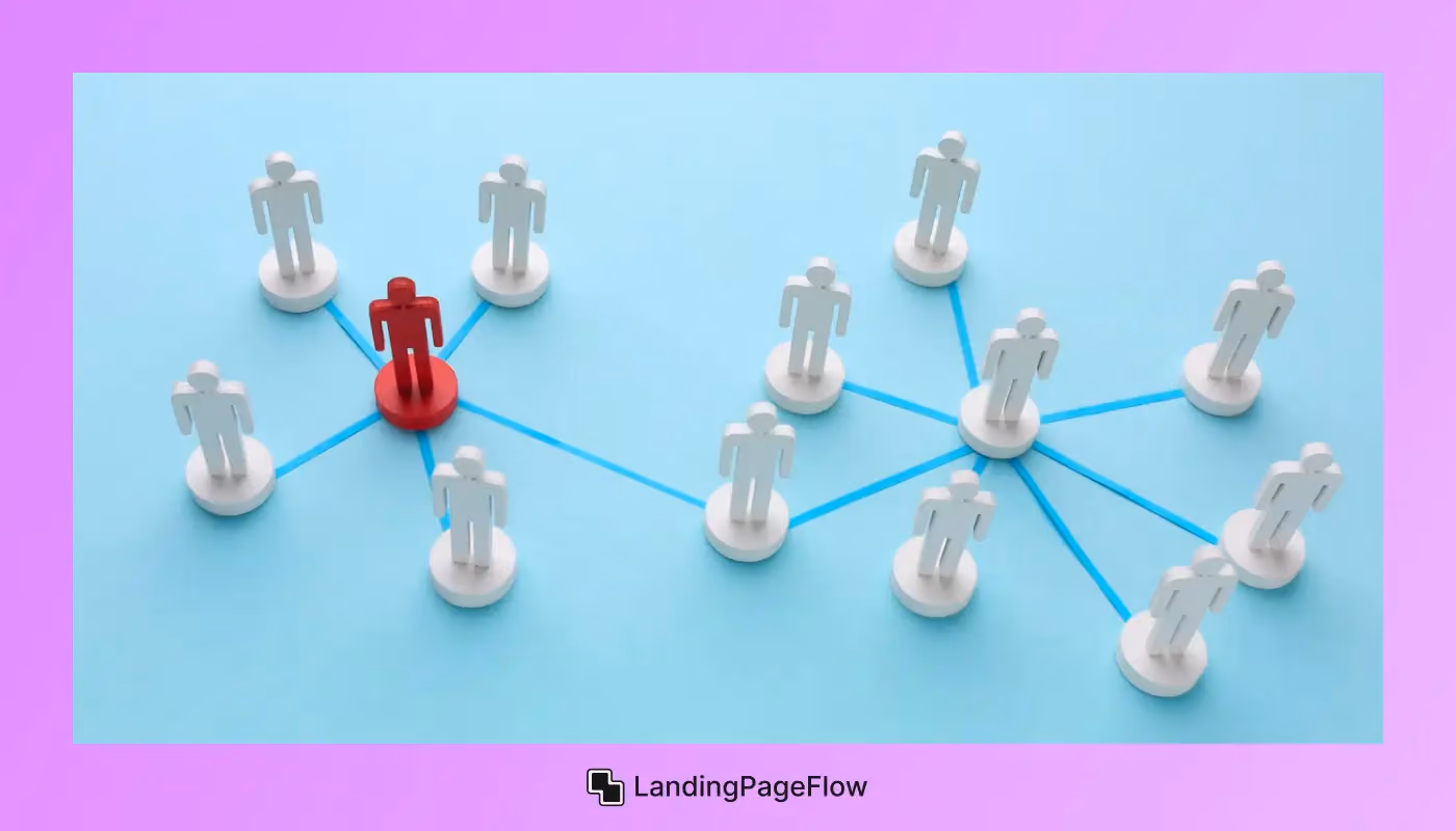 Understanding Your Audience
