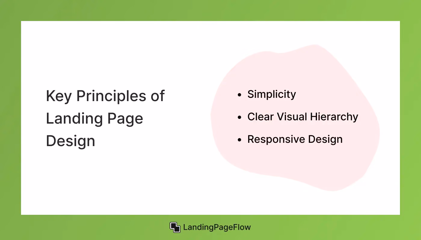 Key Principles of Landing Page Design