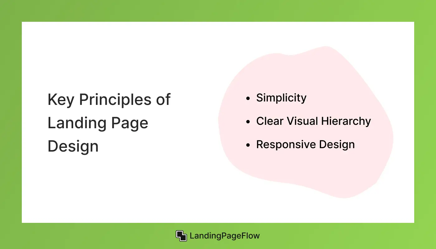 Key Principles of Landing Page Design