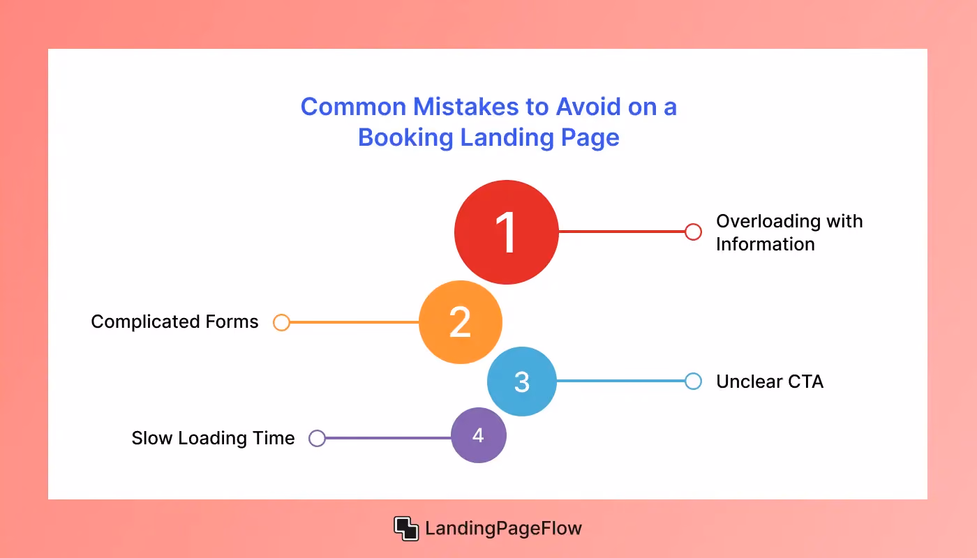 Common Mistakes to Avoid on a Booking Landing Page