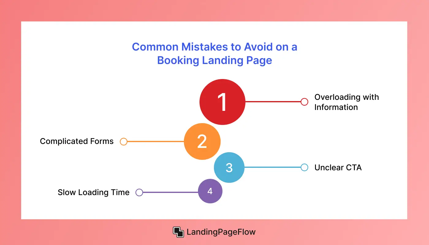 Common Mistakes to Avoid on a Booking Landing Page