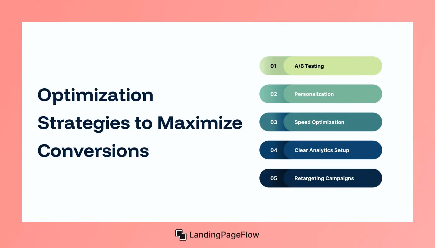 Optimization Strategies to Maximize Conversions