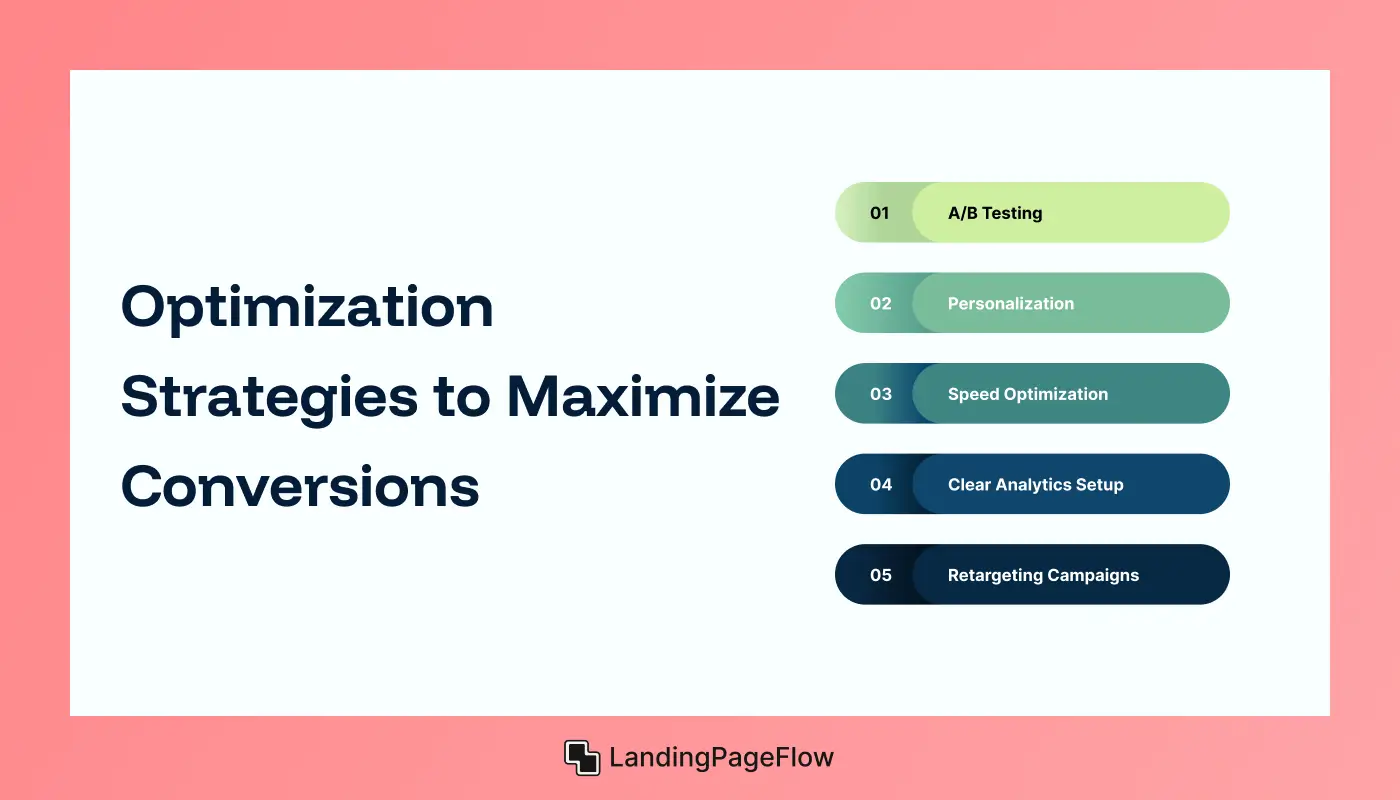 Optimization Strategies to Maximize Conversions