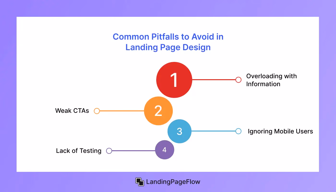 Common Pitfalls to Avoid in Landing Page Design
