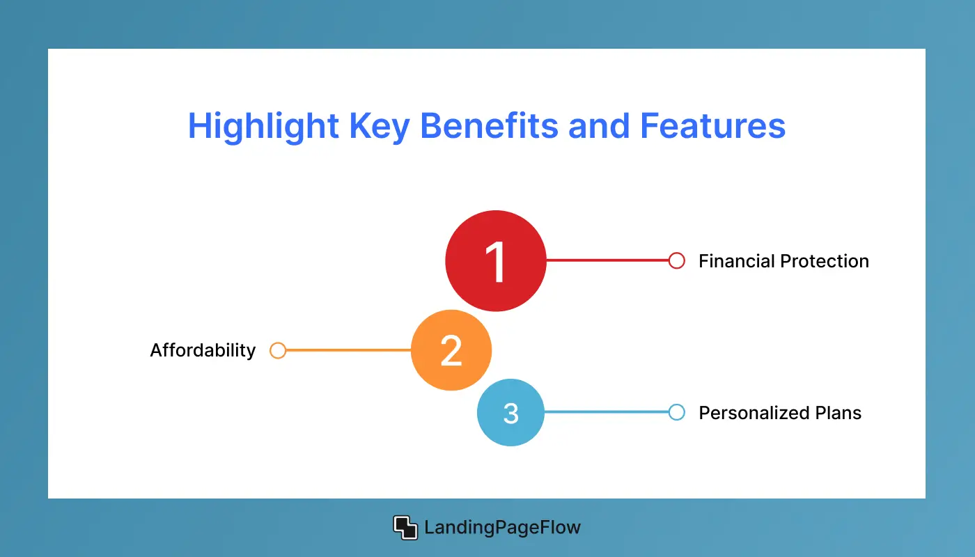 Highlight Key Benefits and Features