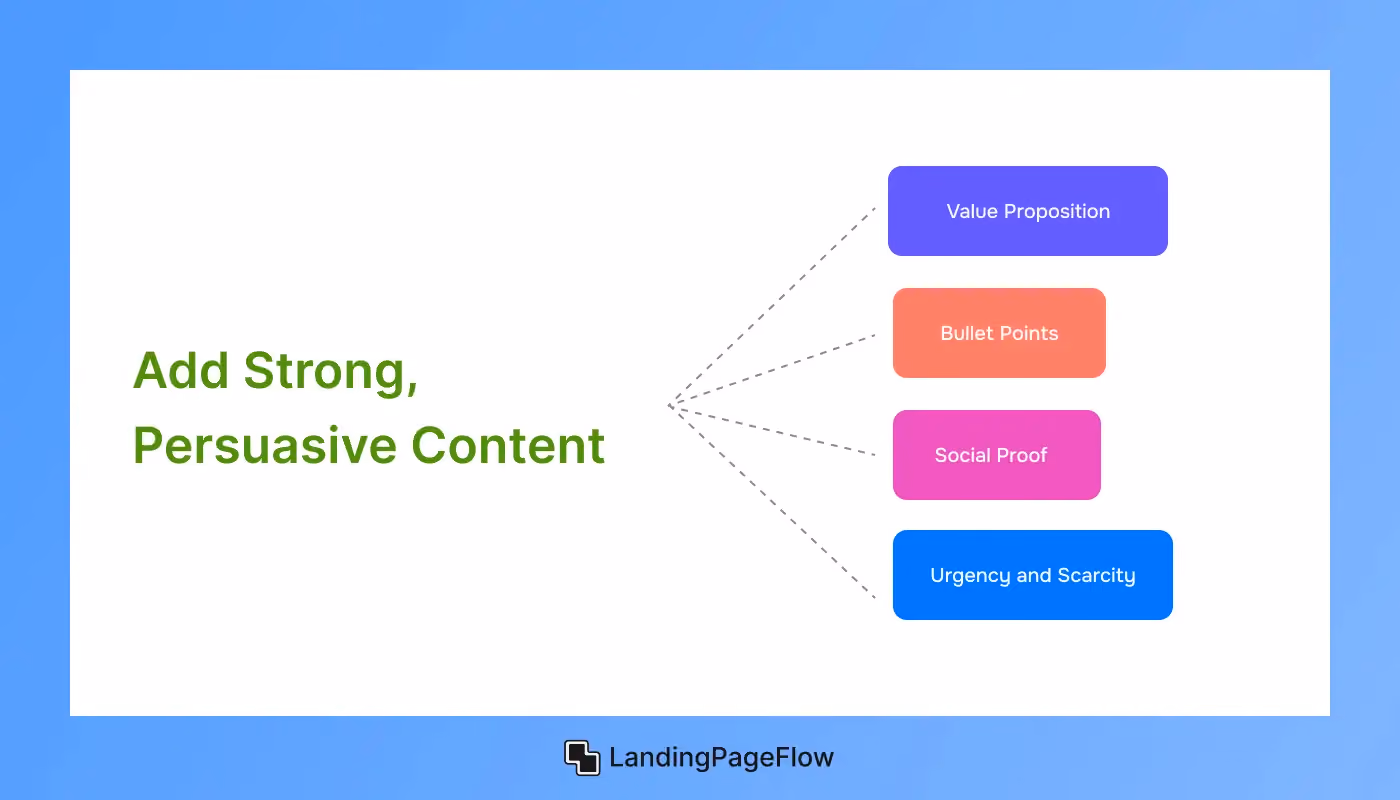 Add Strong, Persuasive Content