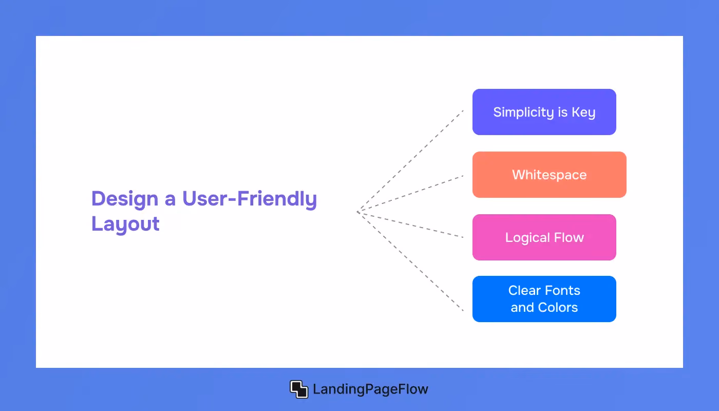 Design a User-Friendly Layout