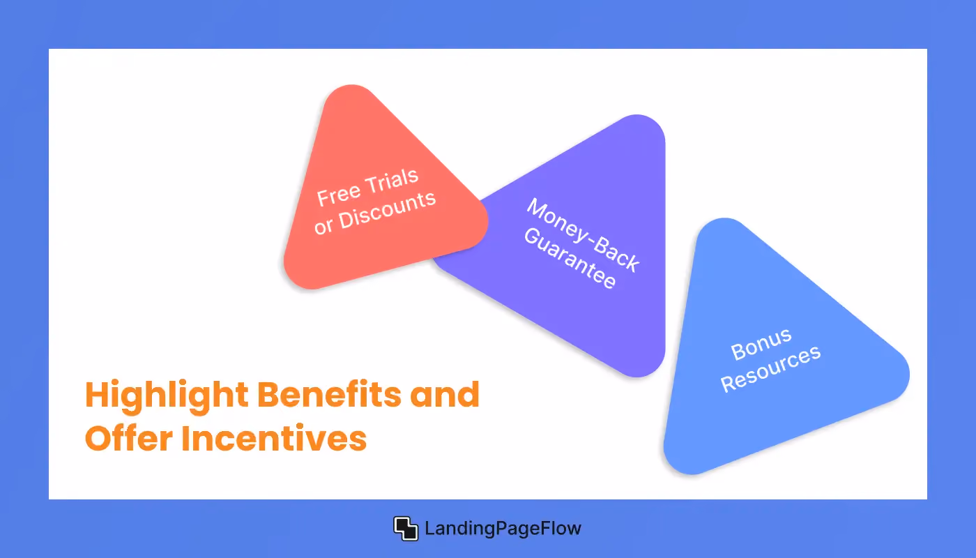 Highlight Benefits and Offer Incentives
