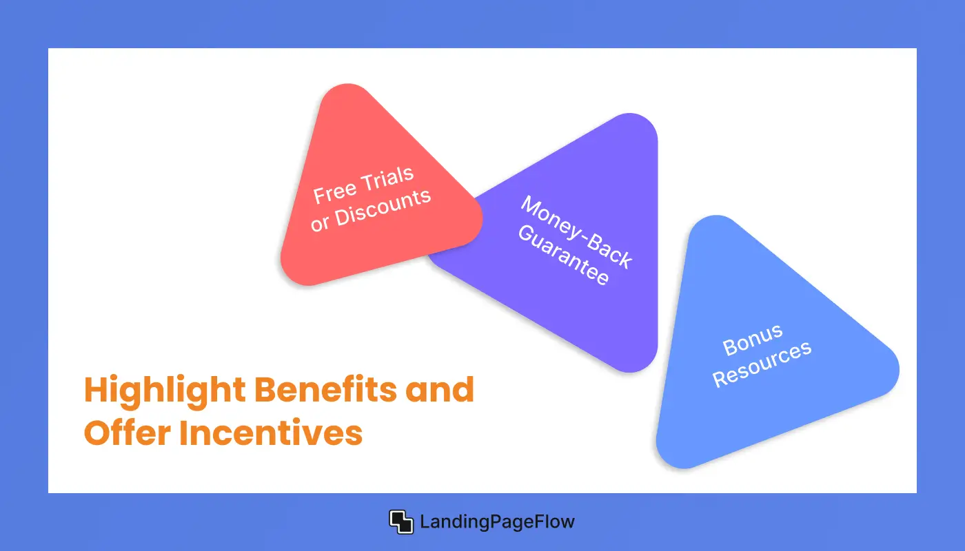 Highlight Benefits and Offer Incentives
