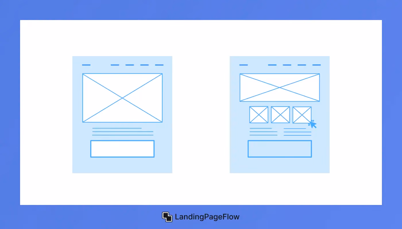 Design a Visually Engaging Page Layout