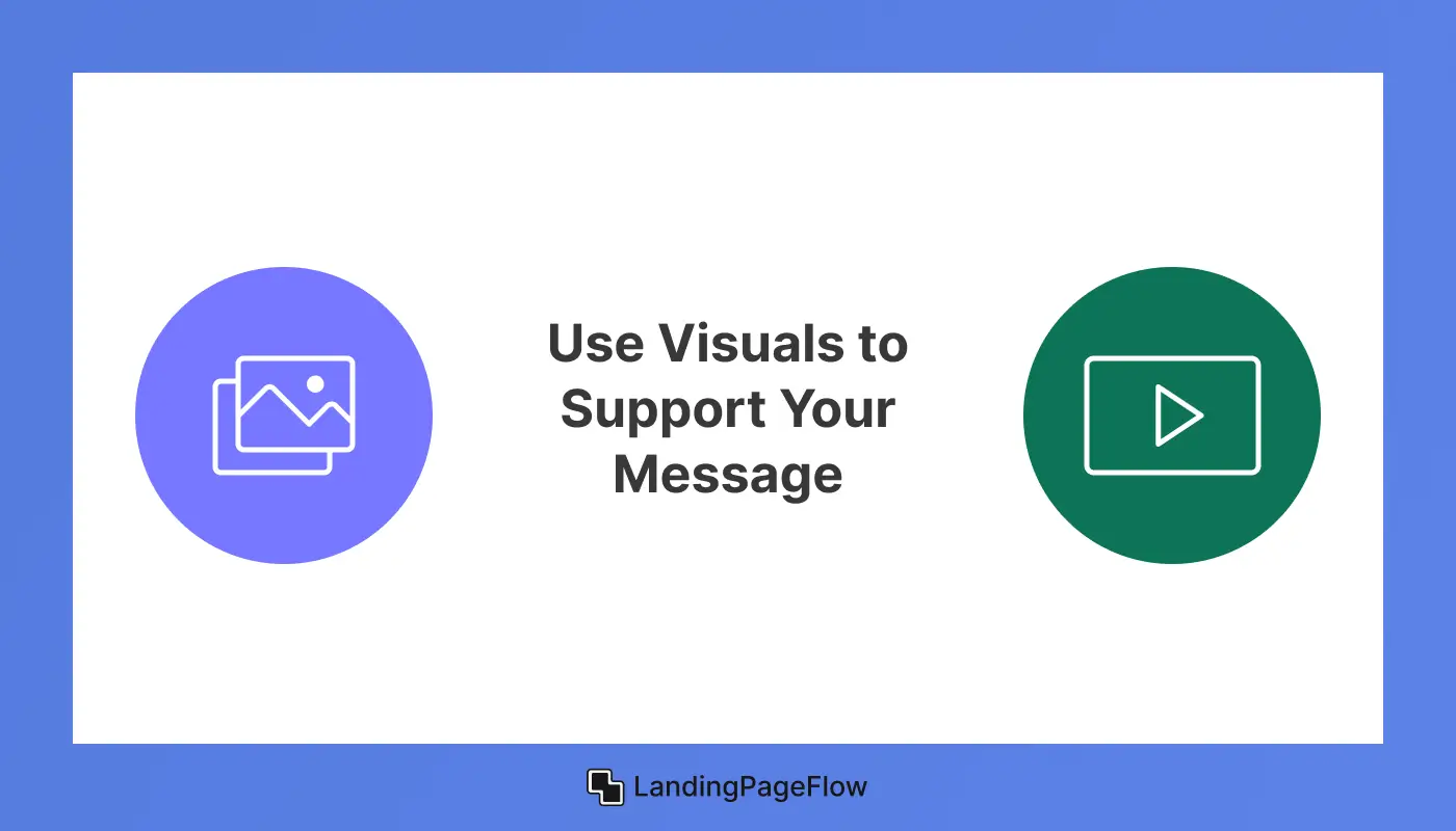 Use Visuals to Support Your Message