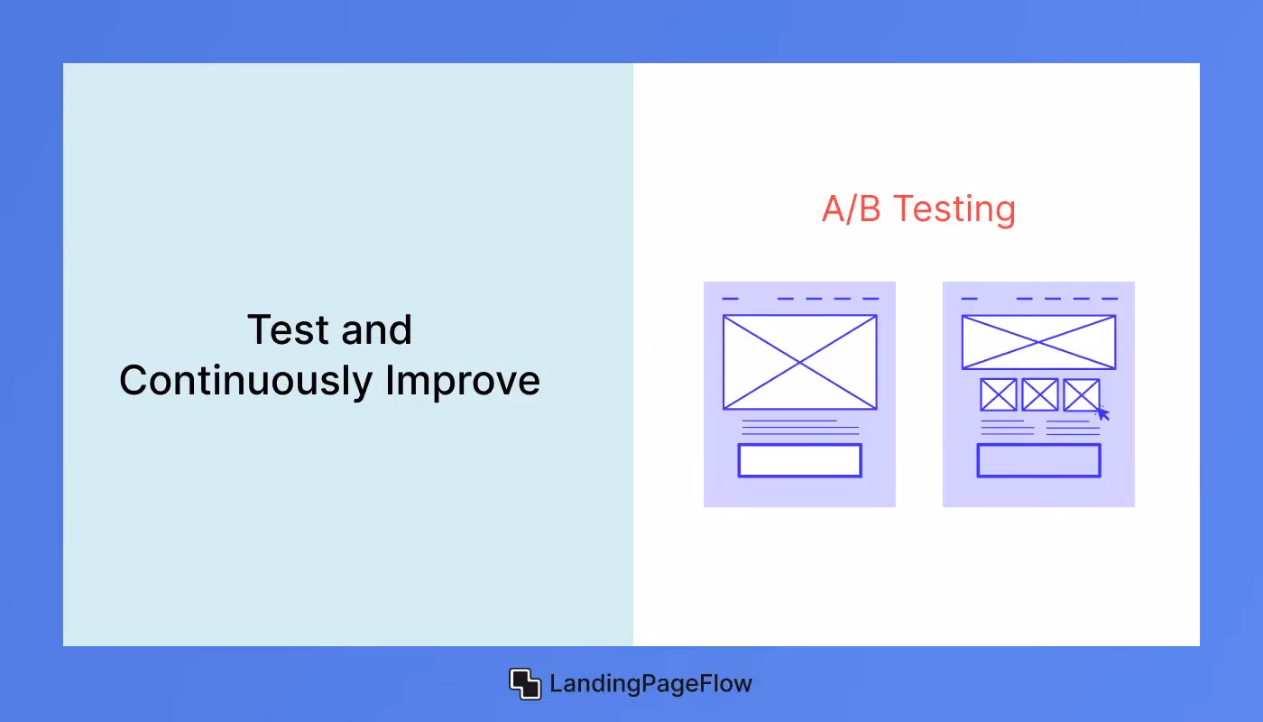 Test and Continuously Improve
