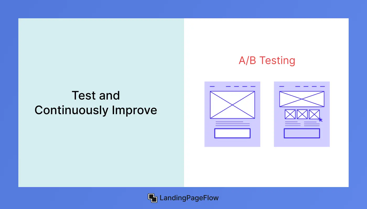 Test and Continuously Improve