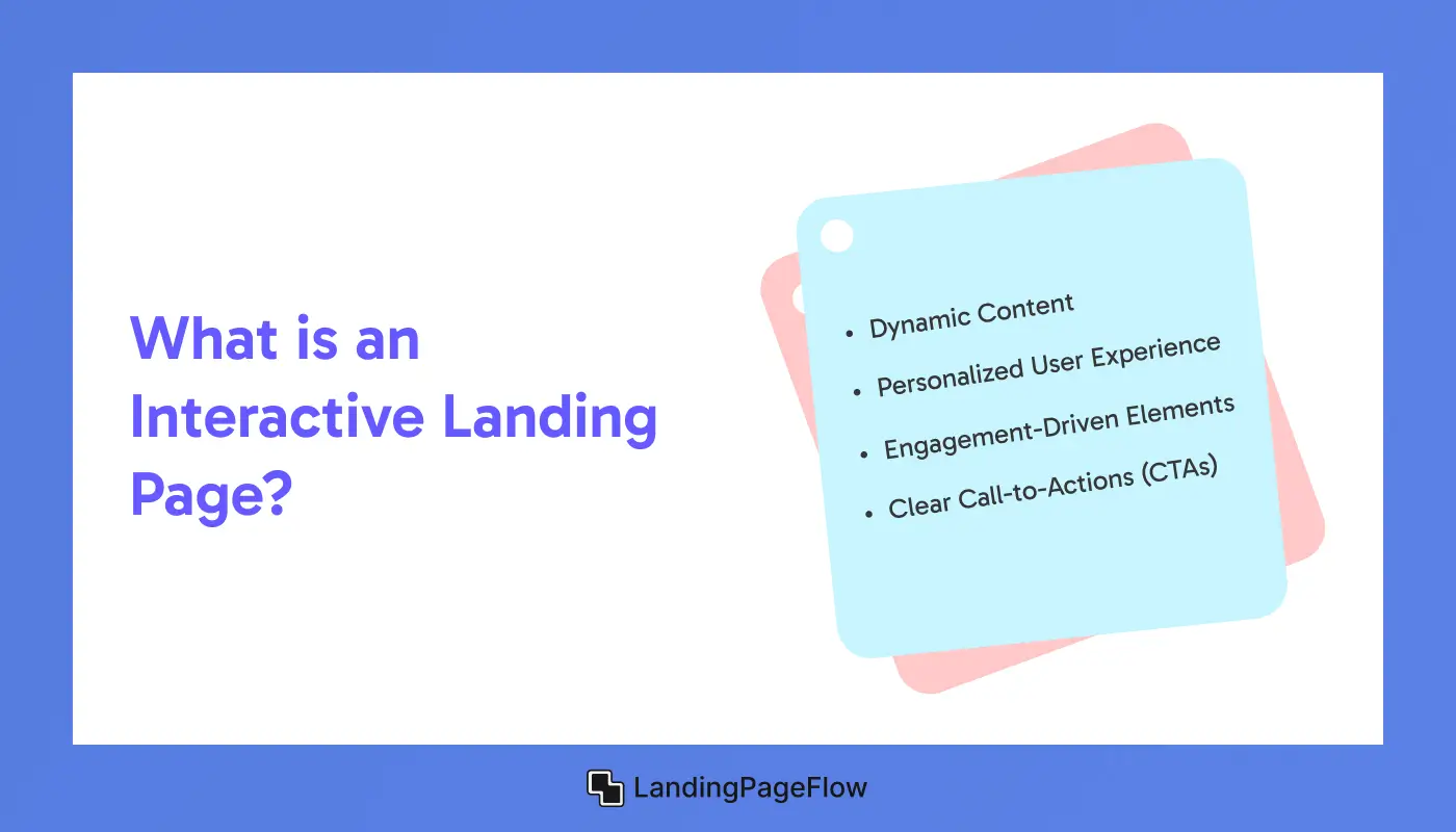 What is an Interactive Landing Page?