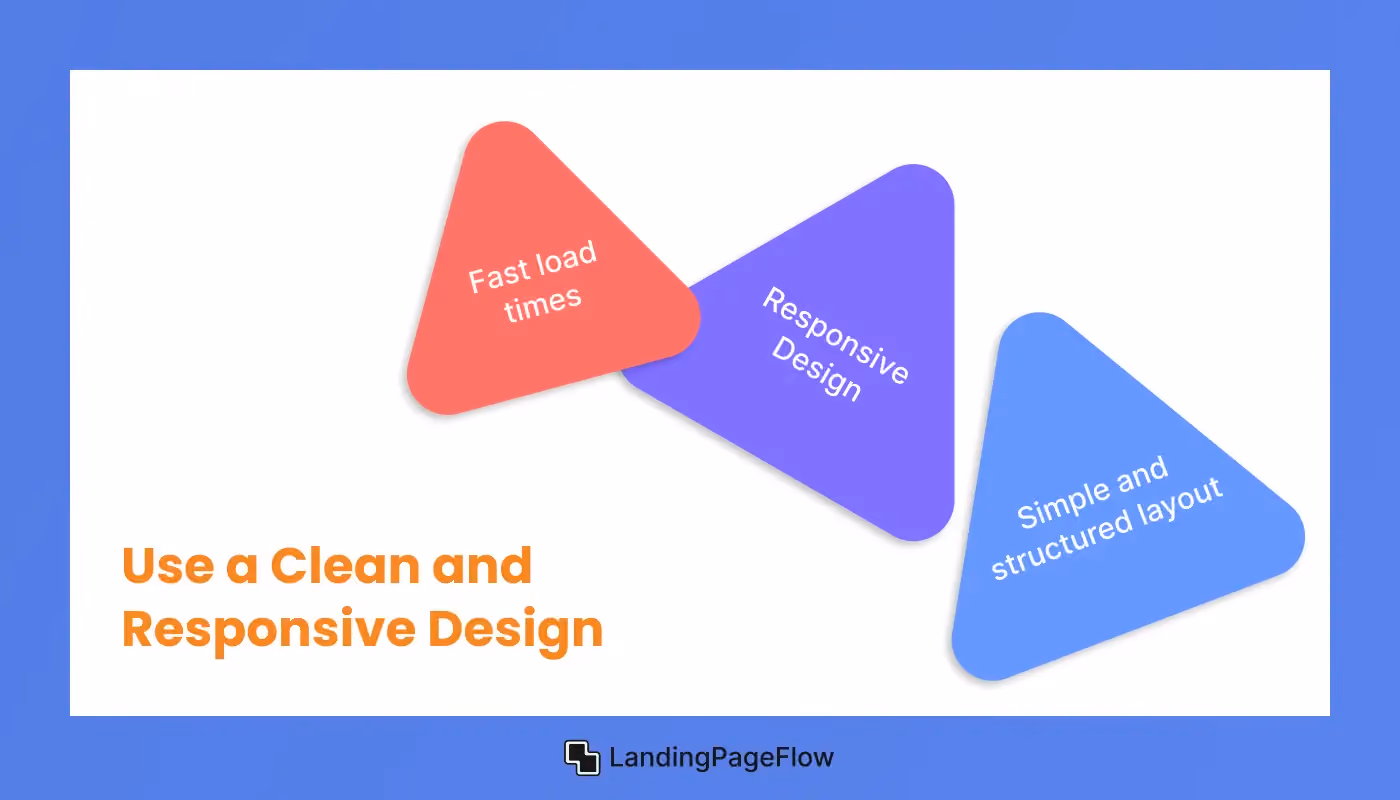 Use a Clean and Responsive Design