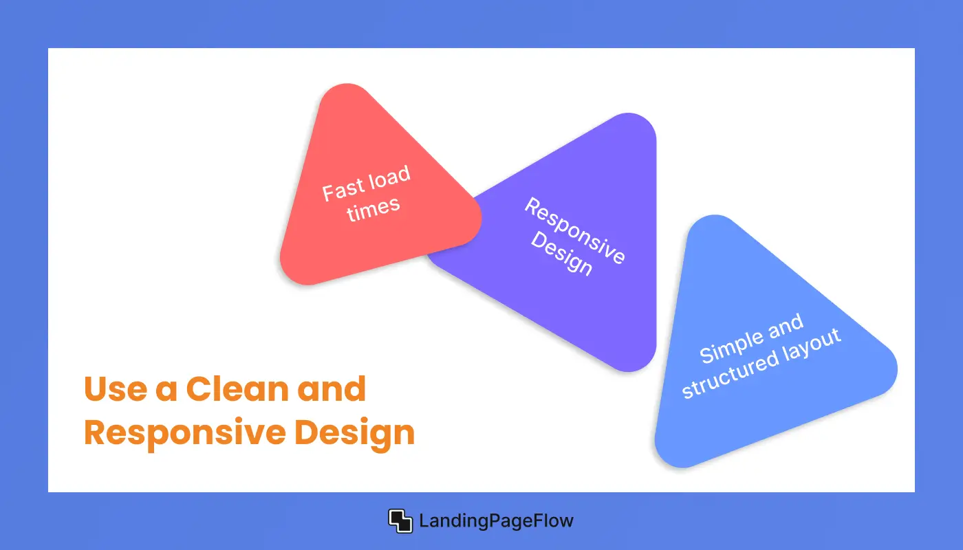 Use a Clean and Responsive Design
