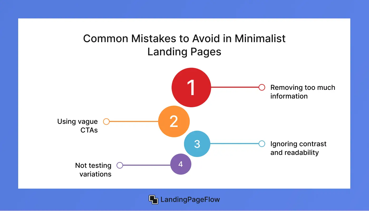 Common Mistakes to Avoid in Minimalist Landing Pages