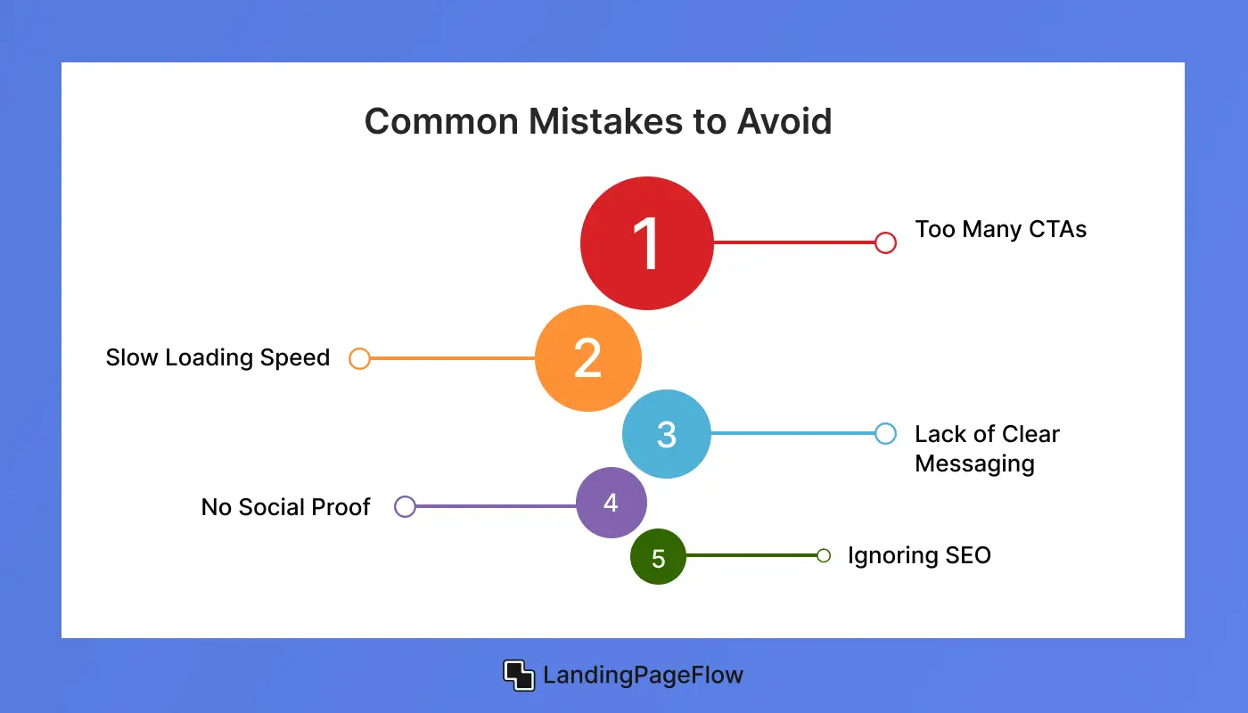 Common Mistakes to Avoid