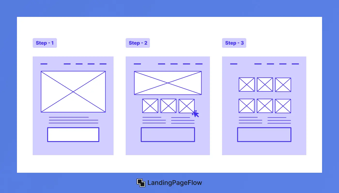 Step-by-Step Guide to Building Your Landing Page
