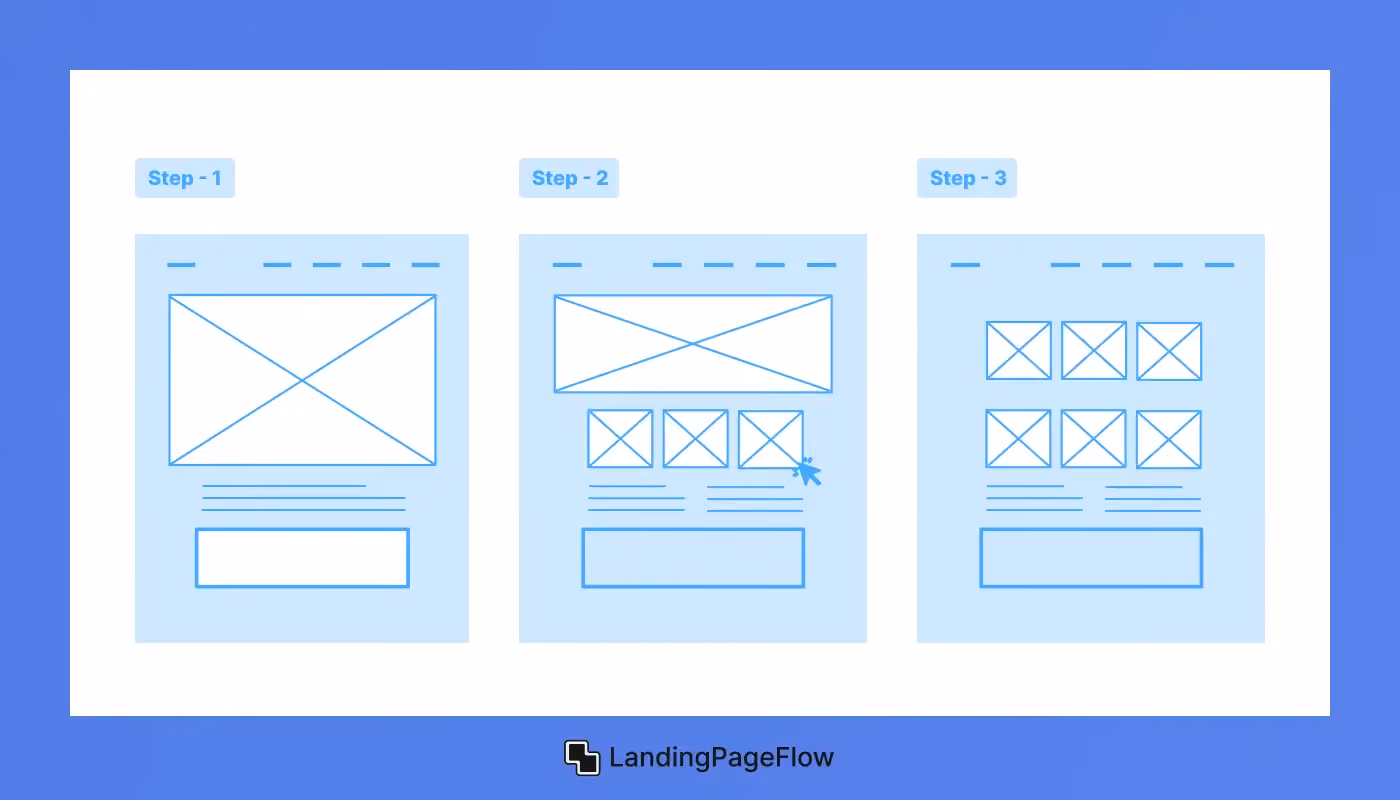 Step-by-Step Guide to Building Your Kickstarter Landing Page