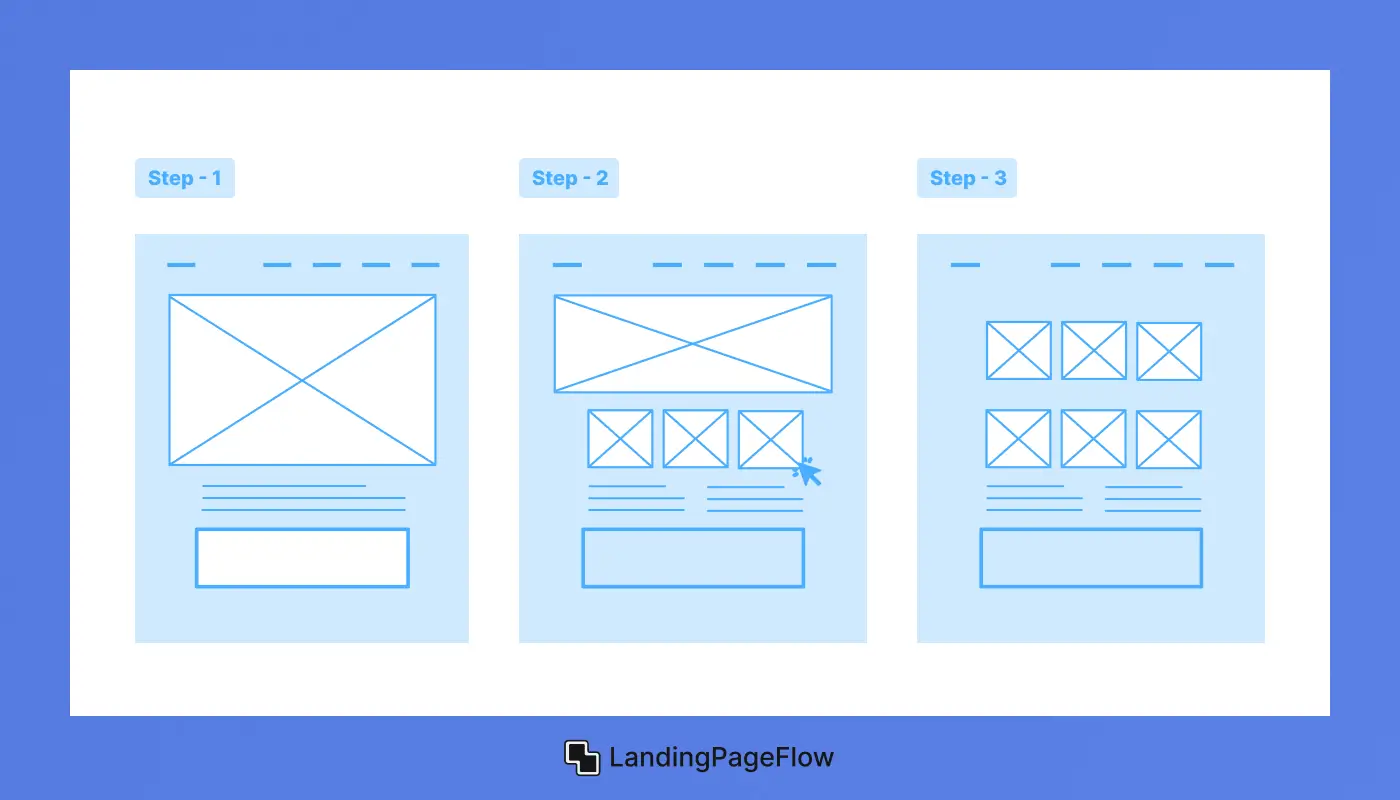 Step-by-Step Guide to Building Your Kickstarter Landing Page