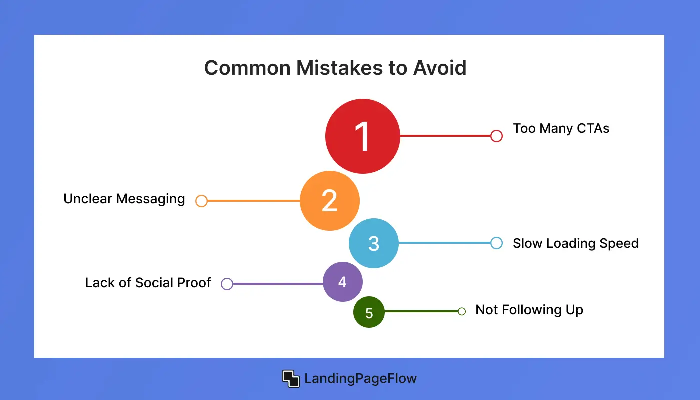 Common Mistakes to Avoid