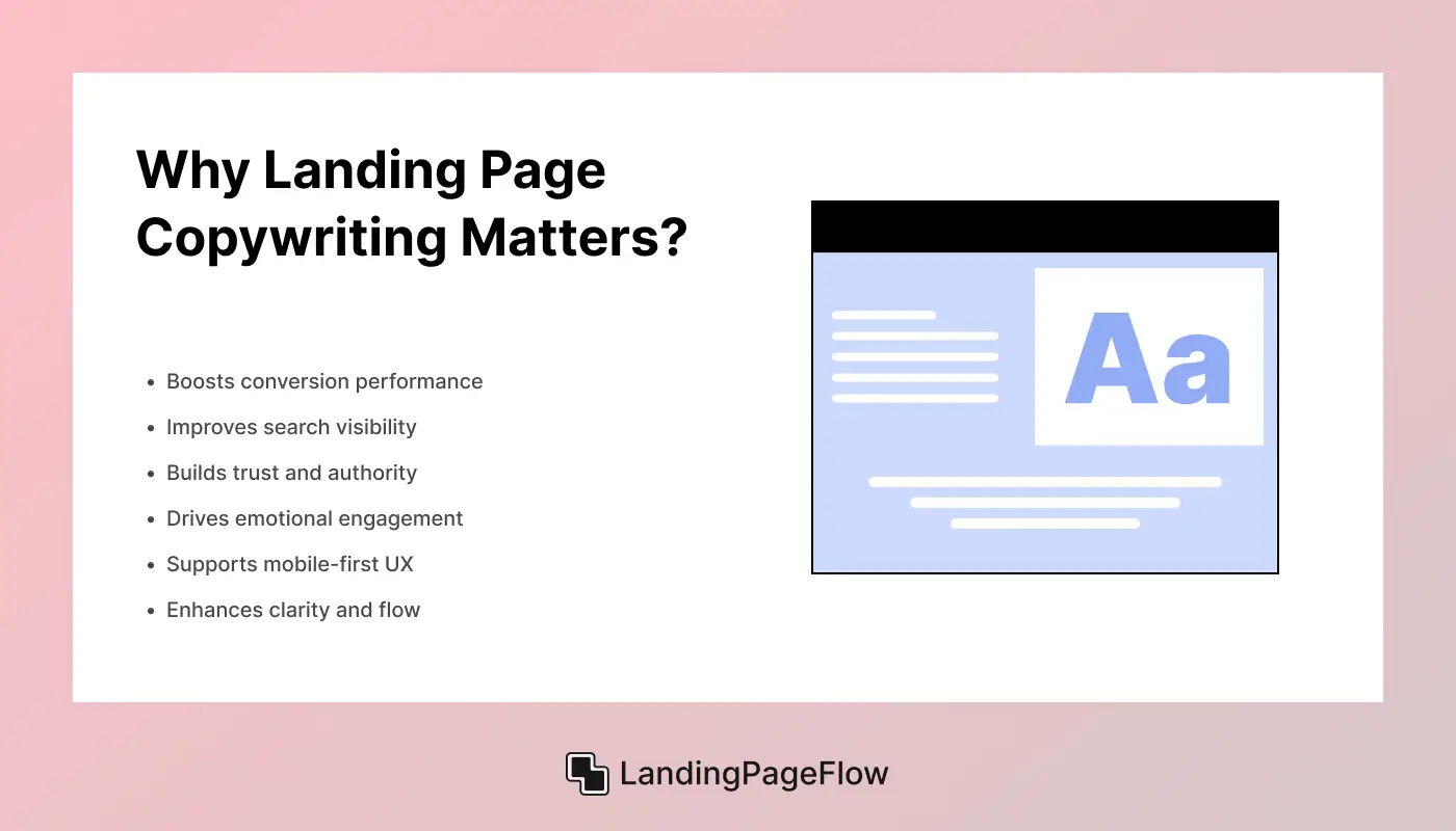 Why Landing Page Copywriting Matters in 2026?