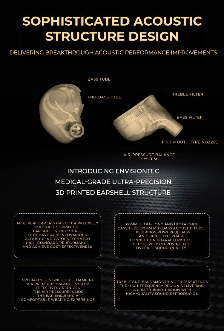 AFUL Performer5 1DD + 4BA IEMs