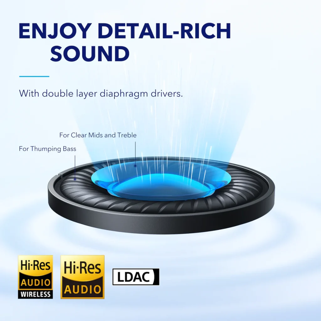 Buy Anker Soundcore Space Q45 ANC Headphones from Anker BD at a low price in Bangladesh