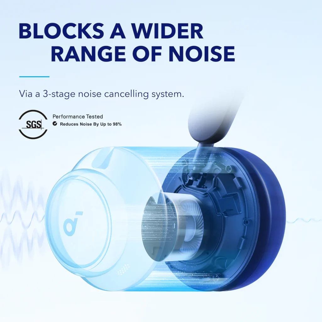 Buy Anker Soundcore Space Q45 ANC Headphones from Anker BD at a low price in Bangladesh