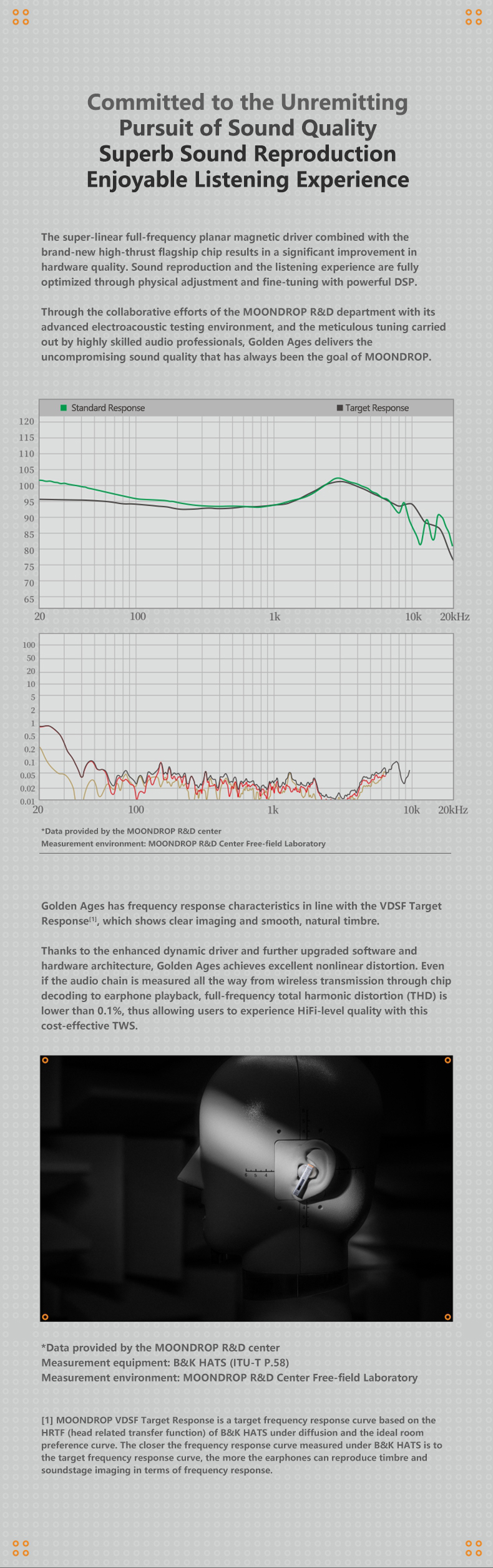 Moondrop Golden Ages ANC Earbuds LDAC HiRes Audio (1)