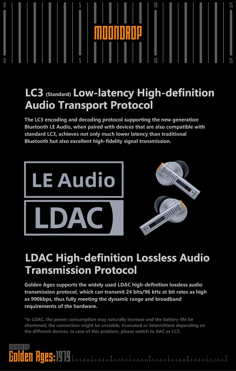 Moondrop Golden Ages ANC Earbuds LDAC HiRes Audio (1)