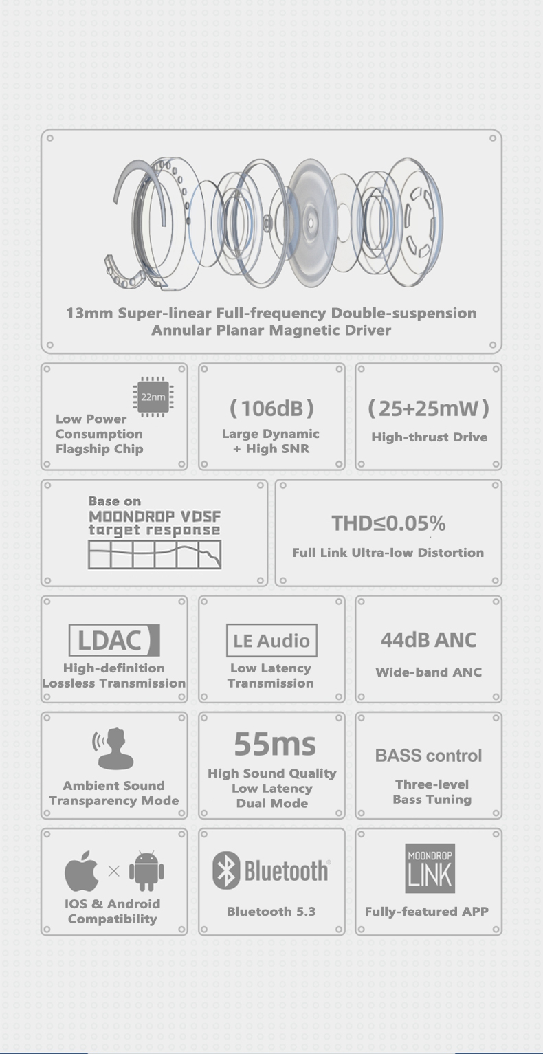 Moondrop Golden Ages ANC Earbuds LDAC HiRes Audio (1)