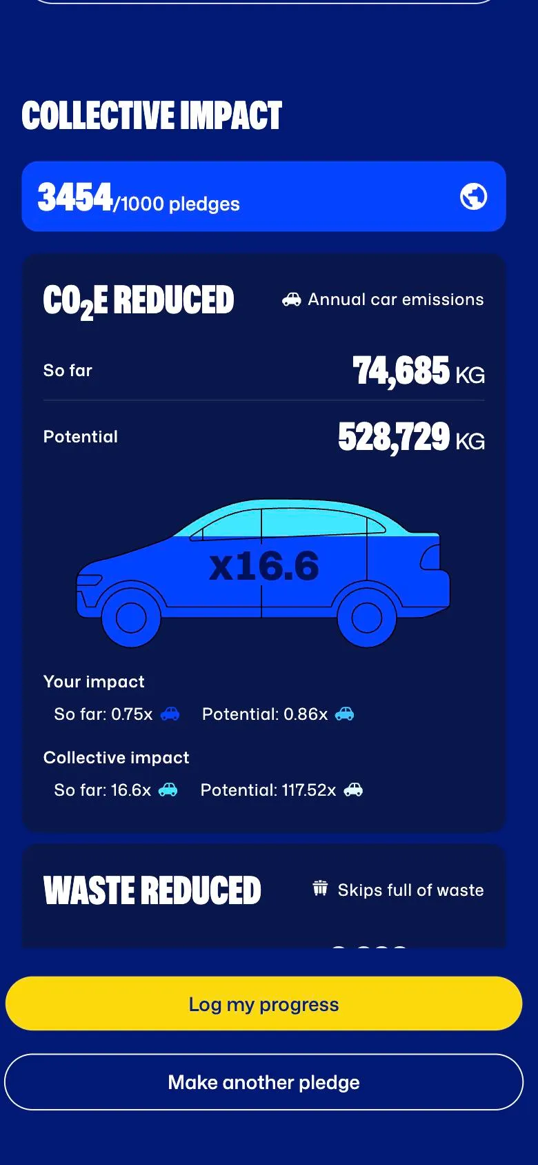 Pledge app impact screen comparing CO2e reduced to annual car emissions
