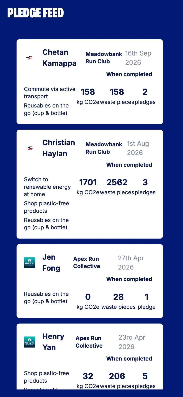 Pledge platform club feed showing members' pledges and check-ins