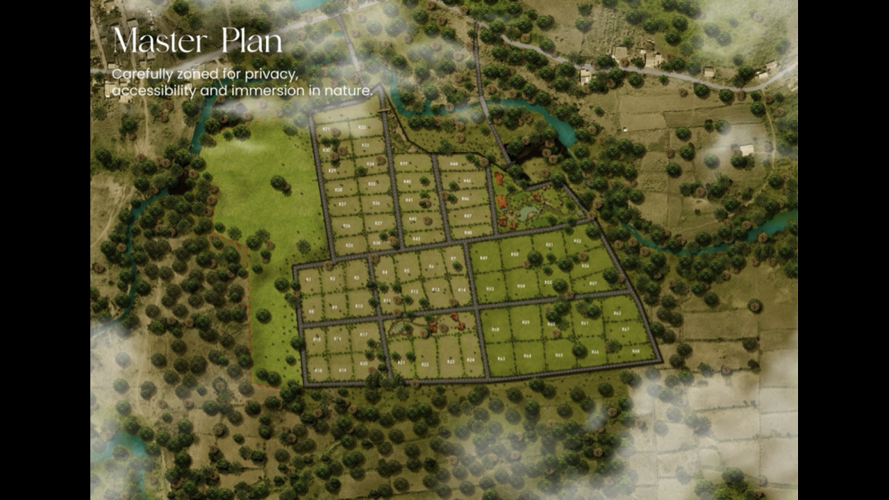 Raaga Managed Farmland by Hasiru Farms